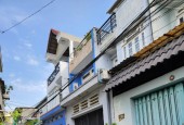 Sở hữu nhà mới ở liền, 5 PHÒNG NGỦ, Đông Hưng Thuận Quận 12 DT 53.08m2
